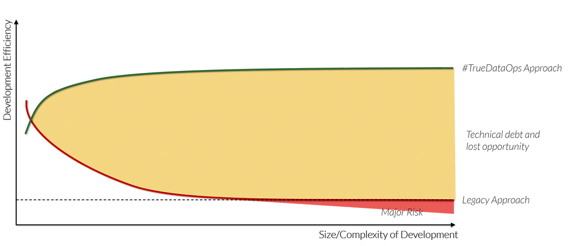 sustainabledevelopment
